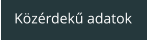 Közérdekű adatok