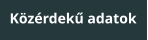 Közérdekű adatok